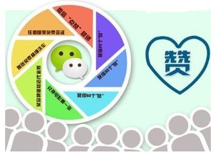 怎么做微商？如何找到微商客源人脉?