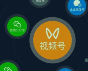 视频营销推广
