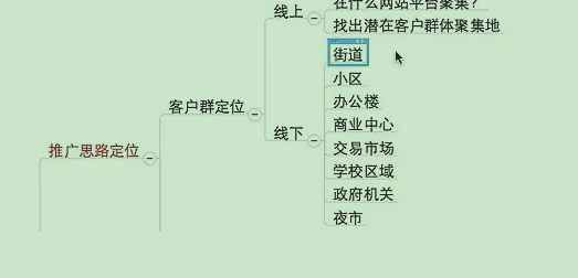 微商实战推广,技巧