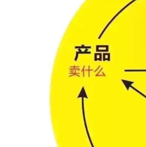 2025年微商怎么做新手入门呢？  许多新手第一次做微商